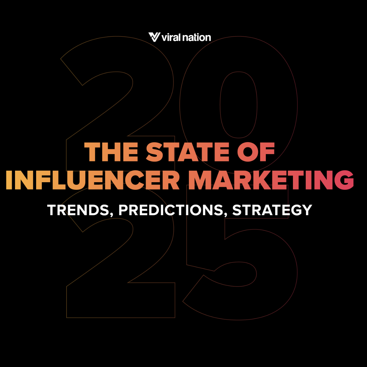 The State of Influencer Marketing: Trends, Predictions, Strategy