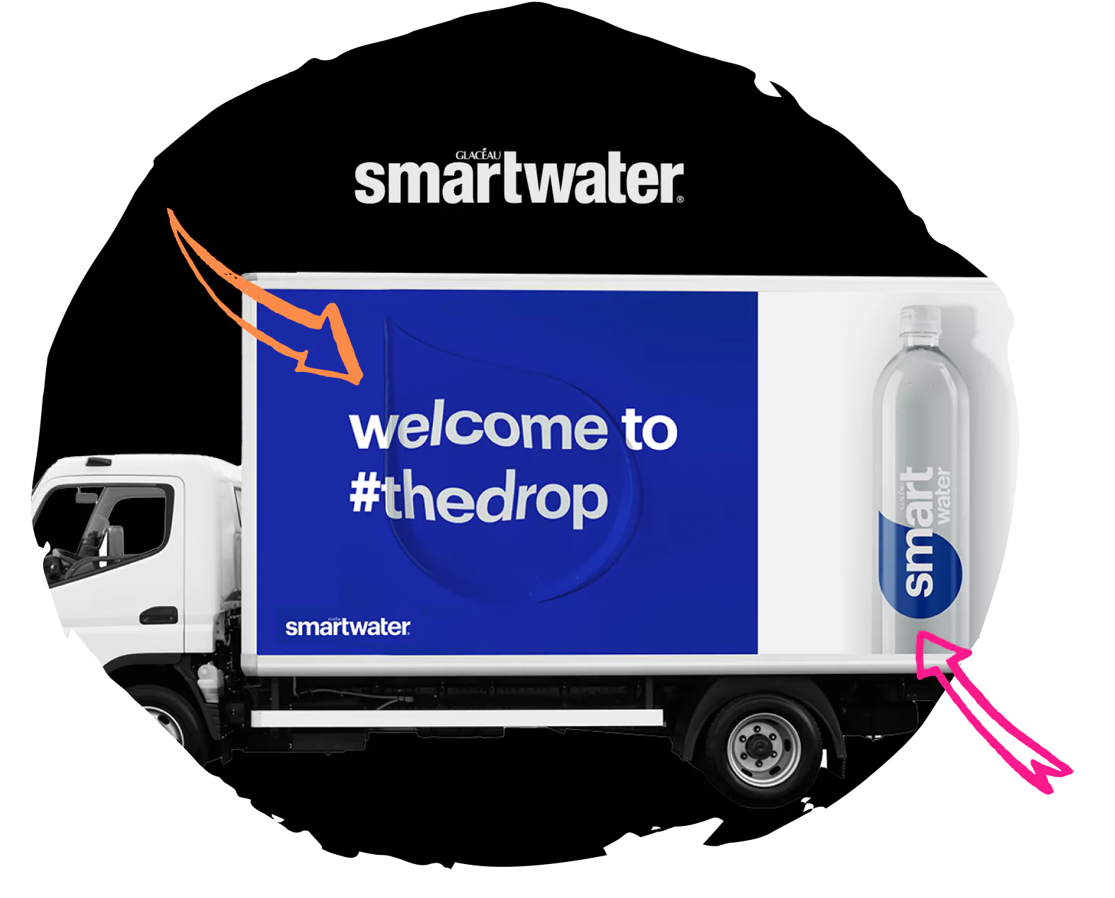 Bringing smartwater’s new visual identity to life